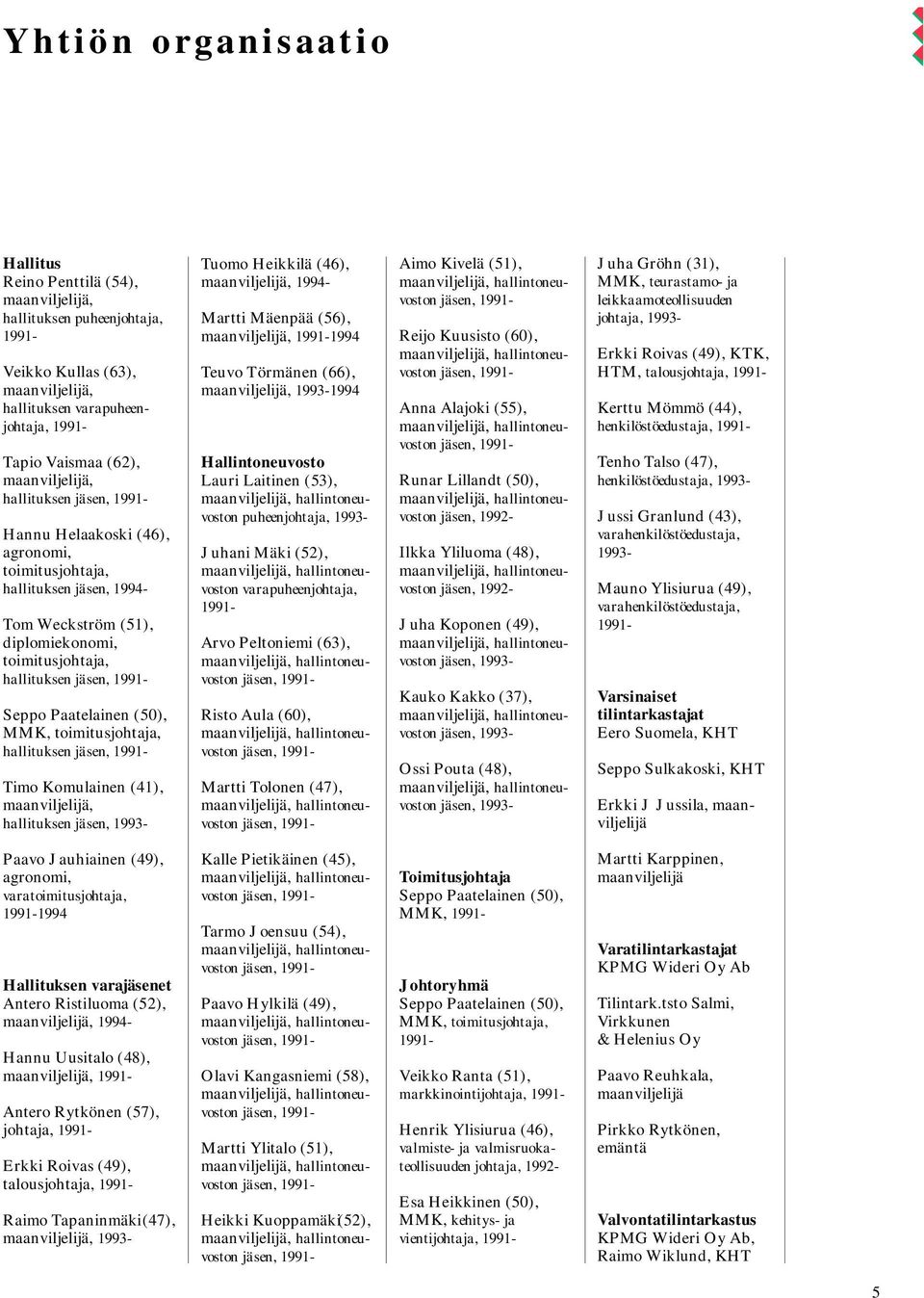 Paatelainen (50), MMK, toimitusjohtaja, hallituksen jäsen, 1991- Timo Komulainen (41), maanviljelijä, hallituksen jäsen, 1993- Tuomo Heikkilä (46), maanviljelijä, 1994- Martti Mäenpää (56),