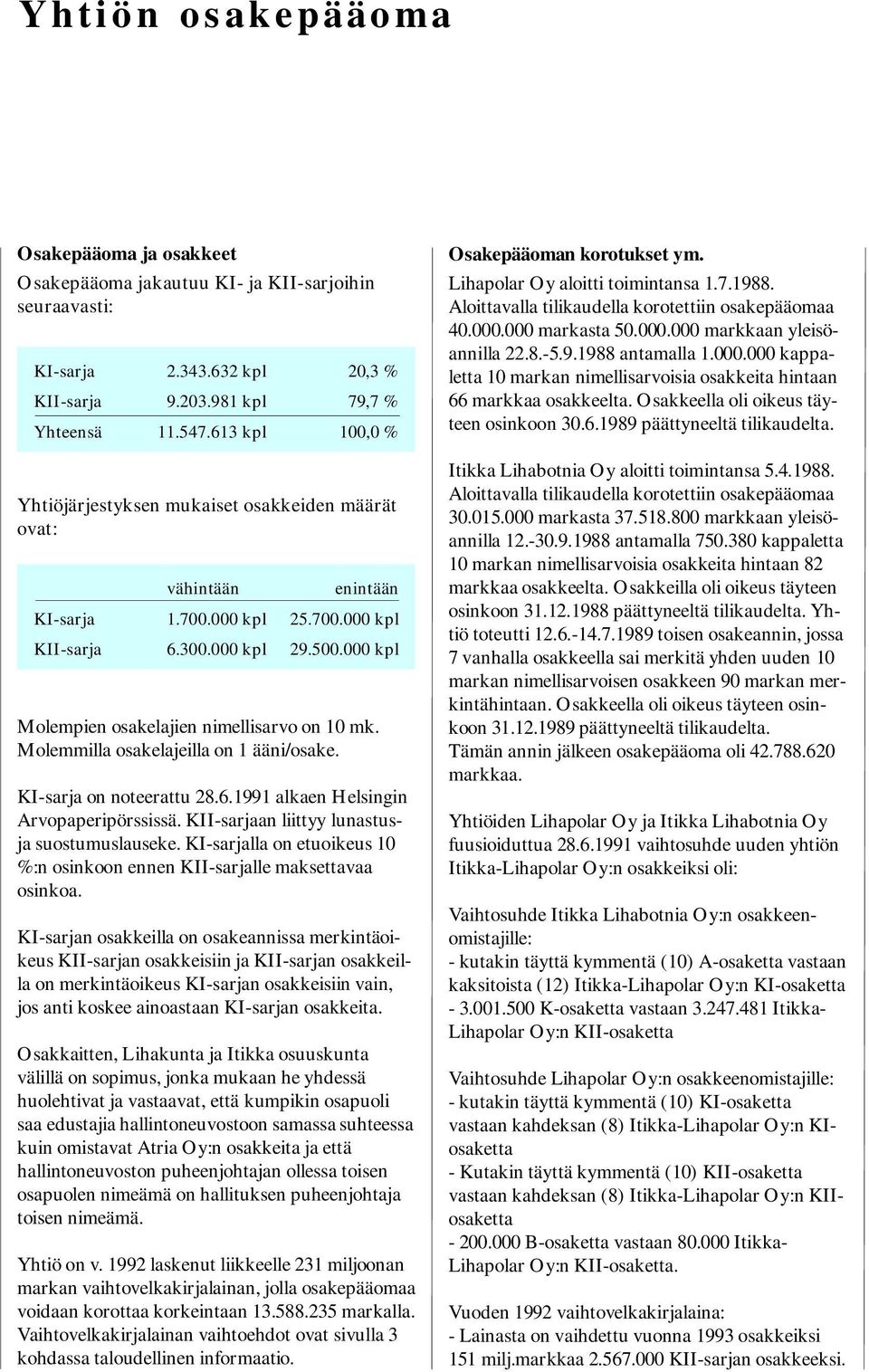 000 kpl Molempien osakelajien nimellisarvo on 10 mk. Molemmilla osakelajeilla on 1 ääni/osake. KI-sarja on noteerattu 28.6.1991 alkaen Helsingin Arvopaperipörssissä.