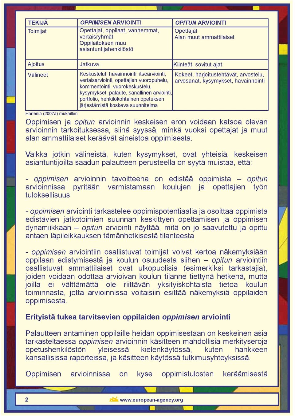 havainnointi kommentointi, vuorokeskustelu, kysymykset, palaute, sanallinen arviointi, portfolio, henkilökohtainen opetuksen järjestämistä koskeva suunnitelma Oppimisen ja opitun arvioinnin keskeisen