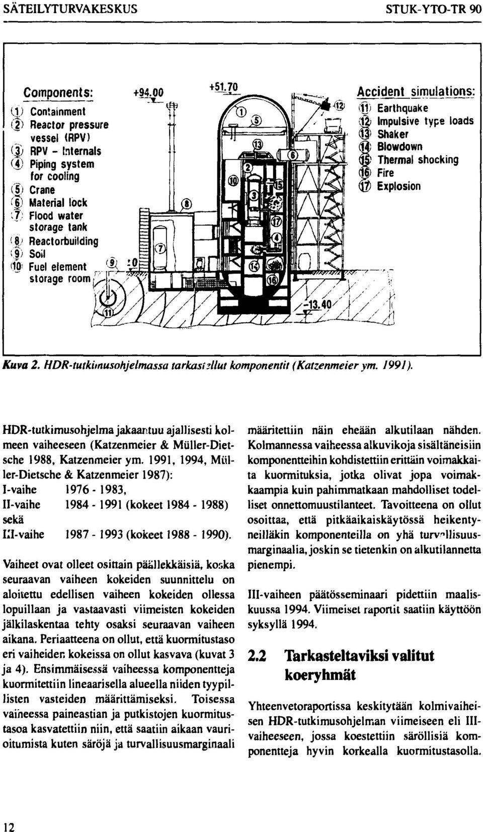 70 Accident simulations: (11) Earthquake l > Impulsive type loads 13 Shaker Blowdown Thermal shocking Fire Explosion Kuva 2, HDR-tutkiinusohjelmassa tarkasi Alut komponentit (Katzenmeier ym. 1991).