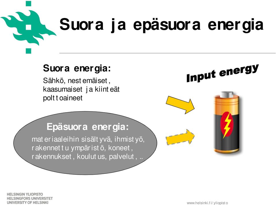 Epäsuora energia: materiaaleihin sisältyvä, ihmistyö,