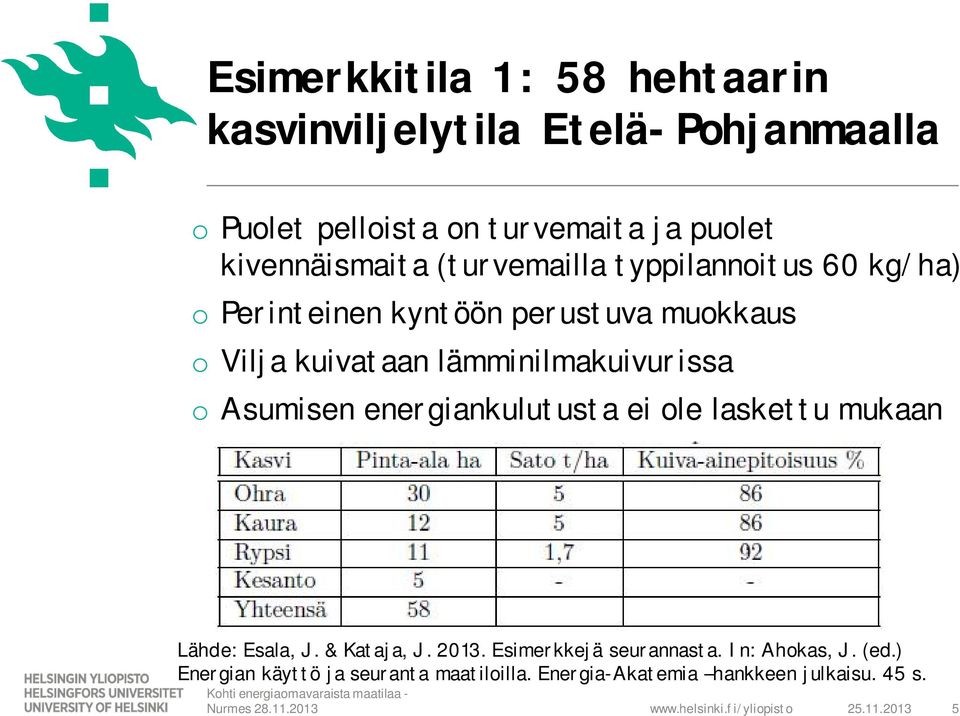 lämminilmakuivurissa o Asumisen energiankulutusta ei ole laskettu mukaan Lähde: Esala, J. & Kataja, J. 2013.