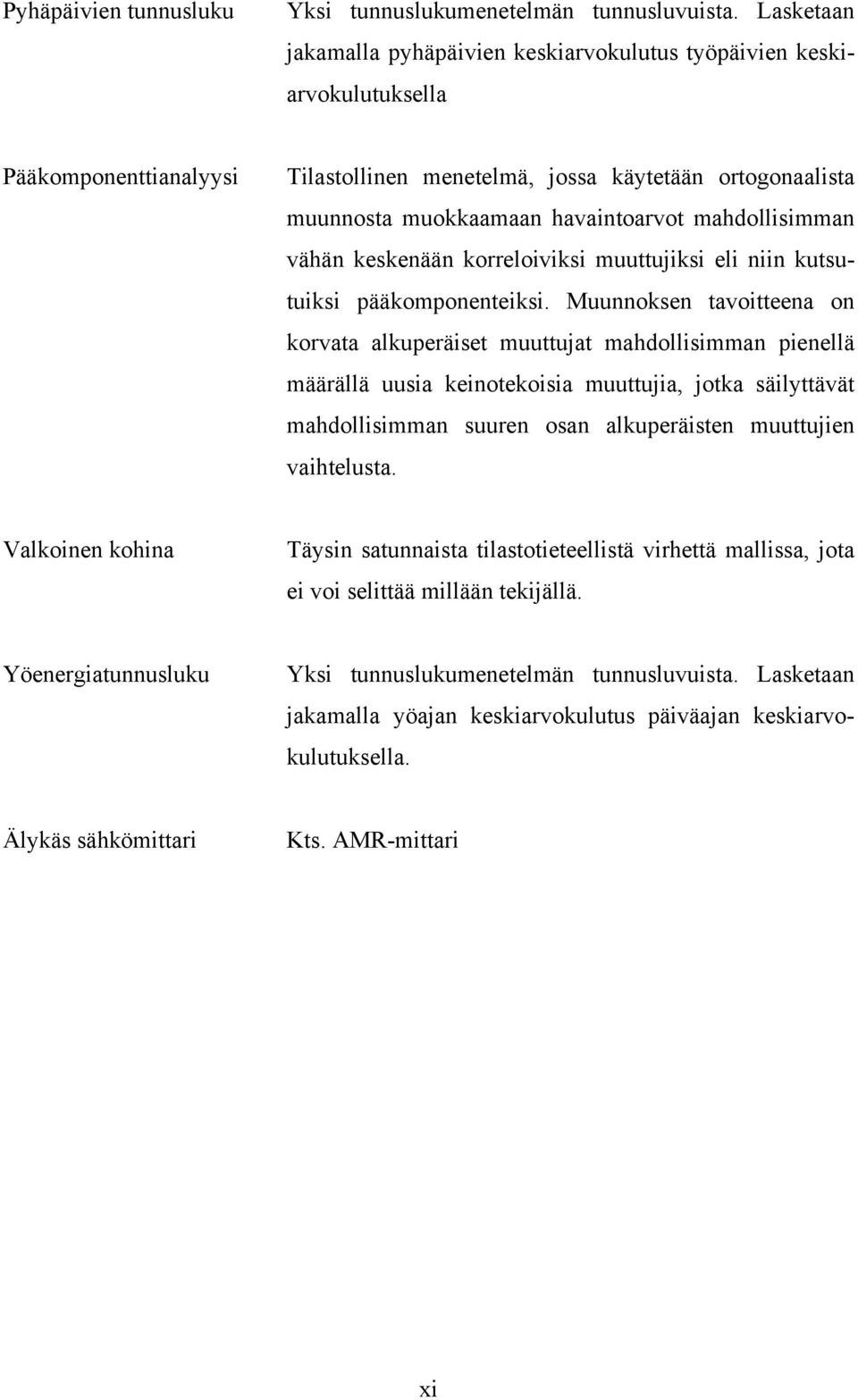 mahdollisimman vähän keskenään korreloiviksi muuttujiksi eli niin kutsutuiksi pääkomponenteiksi.