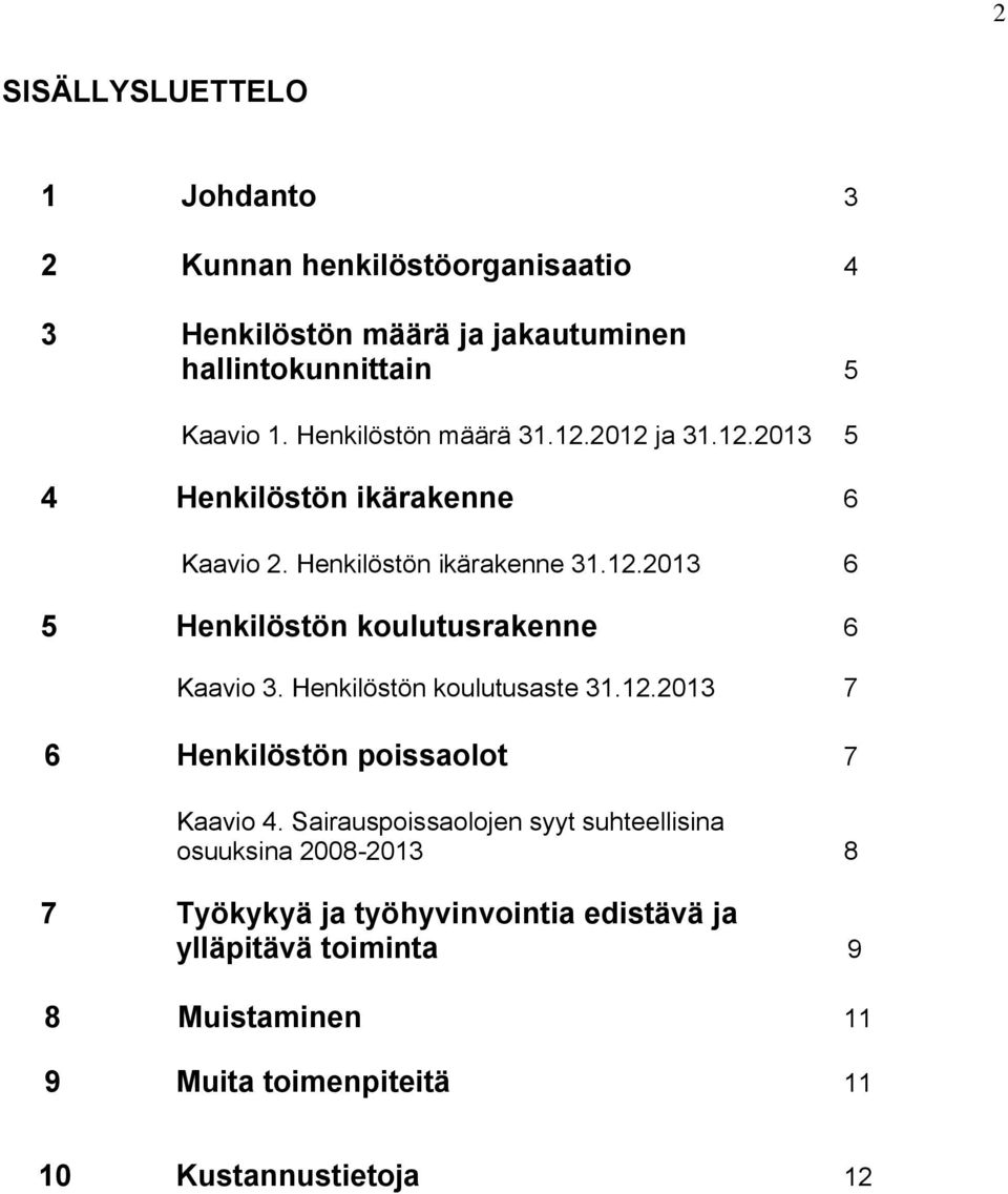 Henkilöstön koulutusaste 31.12.2013 7 6 Henkilöstön poissaolot 7 Kaavio 4.