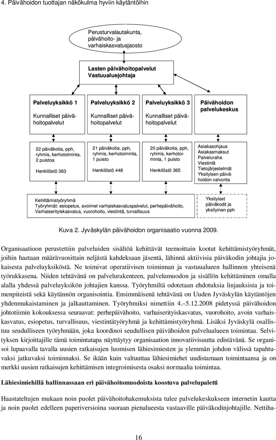 Henkilöstö 363 21 päiväkotia, pph, ryhmis, kerhotoiminta, 1 puisto Henkilöstö 448 20 päiväkotia, pph, ryhmis, kerhotoiminta, 1 puisto Henkilöstö 365 Asiakasohjaus Asiakasmaksut Palveluraha Viestintä