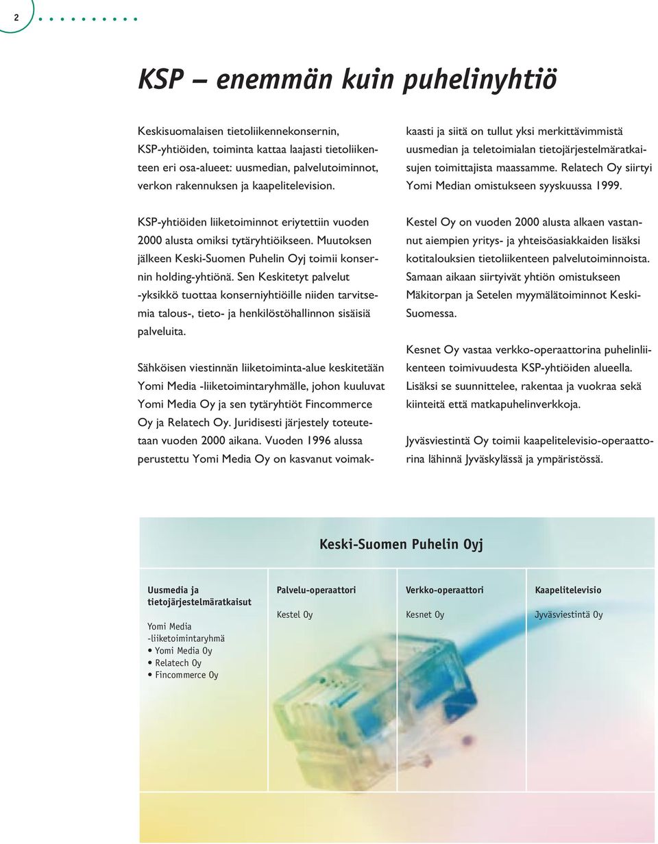 Relatech Oy siirtyi Yomi Median omistukseen syyskuussa 1999. KSP-yhtiöiden liiketoiminnot eriytettiin vuoden 2000 alusta omiksi tytäryhtiöikseen.