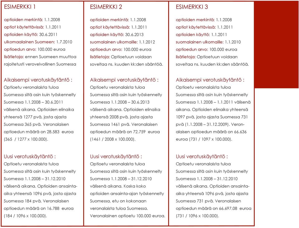 000 euroa lisätietoja: Optioetuun voidaan soveltaa ns. kuuden kk:den sääntöä. optioiden merkintä: 1.1.2008 optiot käytettävissä: 1.1.2011 optioiden käyttö: 1.1.2011 suomalainen ulkomaille: 1.1.2010 optioedun arvo: 100.