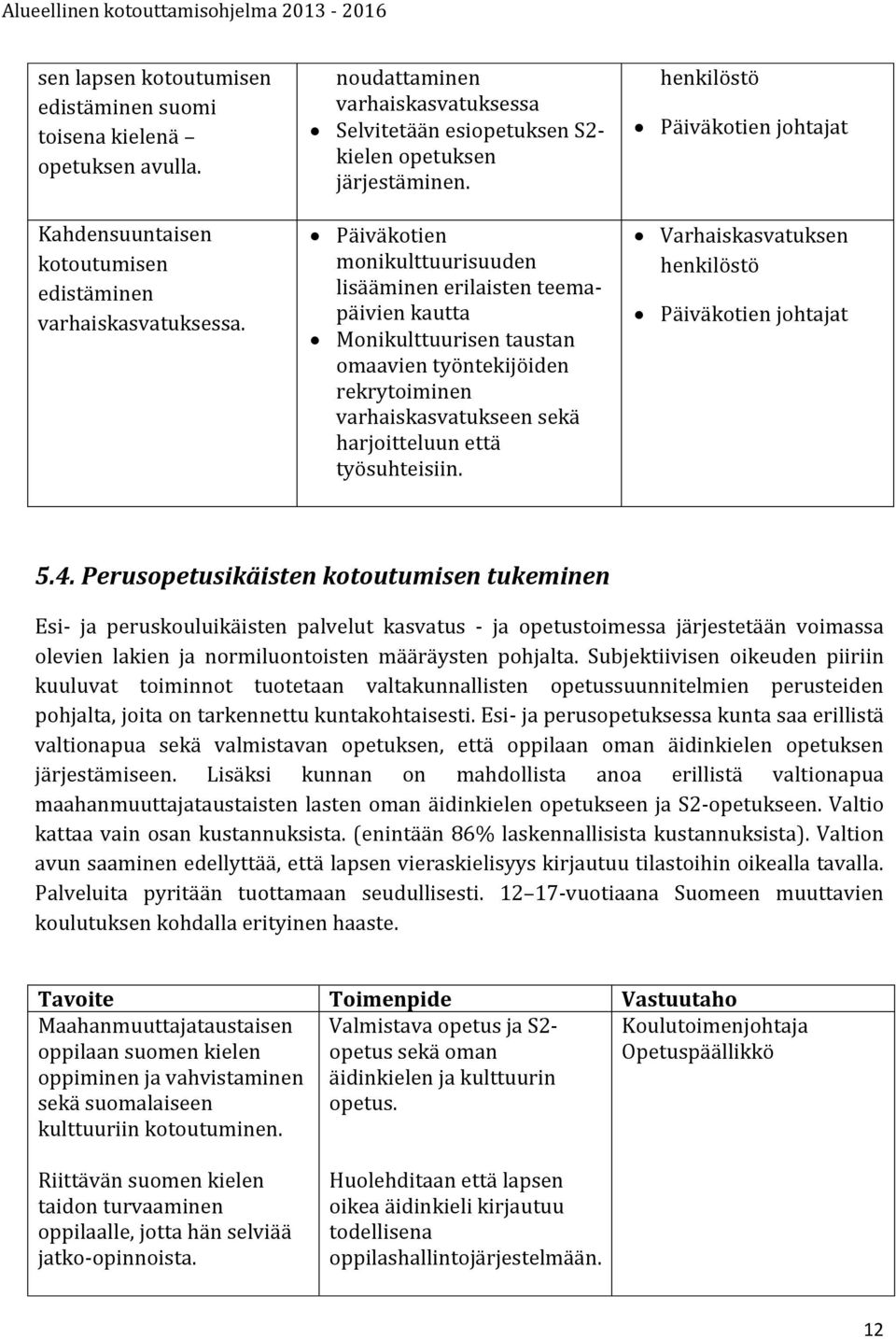 Päiväkotien monikulttuurisuuden lisääminen erilaisten teemapäivien kautta Monikulttuurisen taustan omaavien työntekijöiden rekrytoiminen varhaiskasvatukseen sekä harjoitteluun että työsuhteisiin.