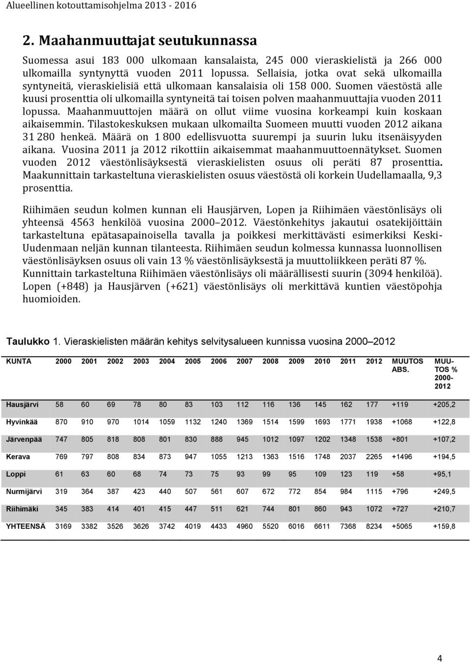 Suomen väestöstä alle kuusi prosenttia oli ulkomailla syntyneitä tai toisen polven maahanmuuttajia vuoden 2011 lopussa. Maahanmuuttojen määrä on ollut viime vuosina korkeampi kuin koskaan aikaisemmin.