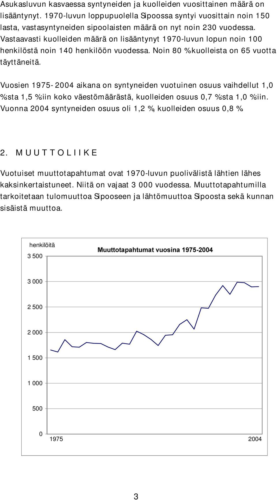 Vastaavasti kuolleiden määrä on lisääntynyt 1970-luvun lopun noin 100 henkilöstä noin 140 henkilöön vuodessa. Noin 80 % kuolleista on 65 vuotta täyttäneitä.