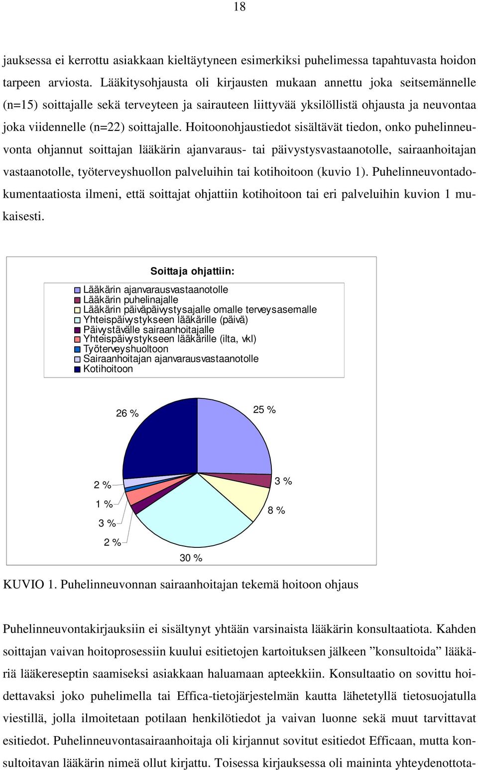 Hoitoonohjaustiedot sisältävät tiedon, onko puhelinneuvonta ohjannut soittajan lääkärin ajanvaraus- tai päivystysvastaanotolle, sairaanhoitajan vastaanotolle, työterveyshuollon palveluihin tai