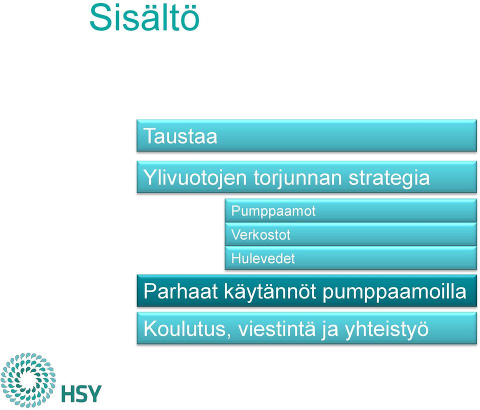 Verkostot Hulevedet Parhaat