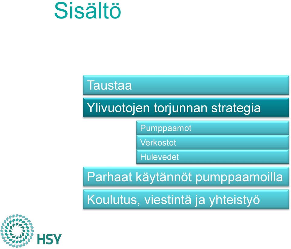 Verkostot Hulevedet Parhaat