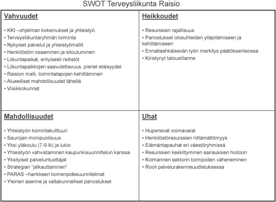 rajallisuus Panostukset olosuhteiden ylläpitämiseen ja kehittämiseen Ennaltaehkäisevän työn merkitys päätöksenteossa Kiristynyt taloustilanne Mahdollisuudet Yhteistyön toimintakulttuuri Seurojen