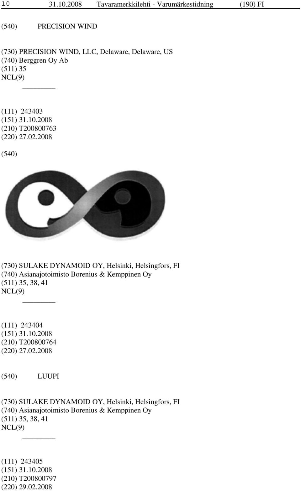 2008 (730) SULAKE DYNAMOID OY, Helsinki, Helsingfors, FI (740) Asianajotoimisto Borenius & Kemppinen Oy (511) 35, 38, 41 (111) 243404