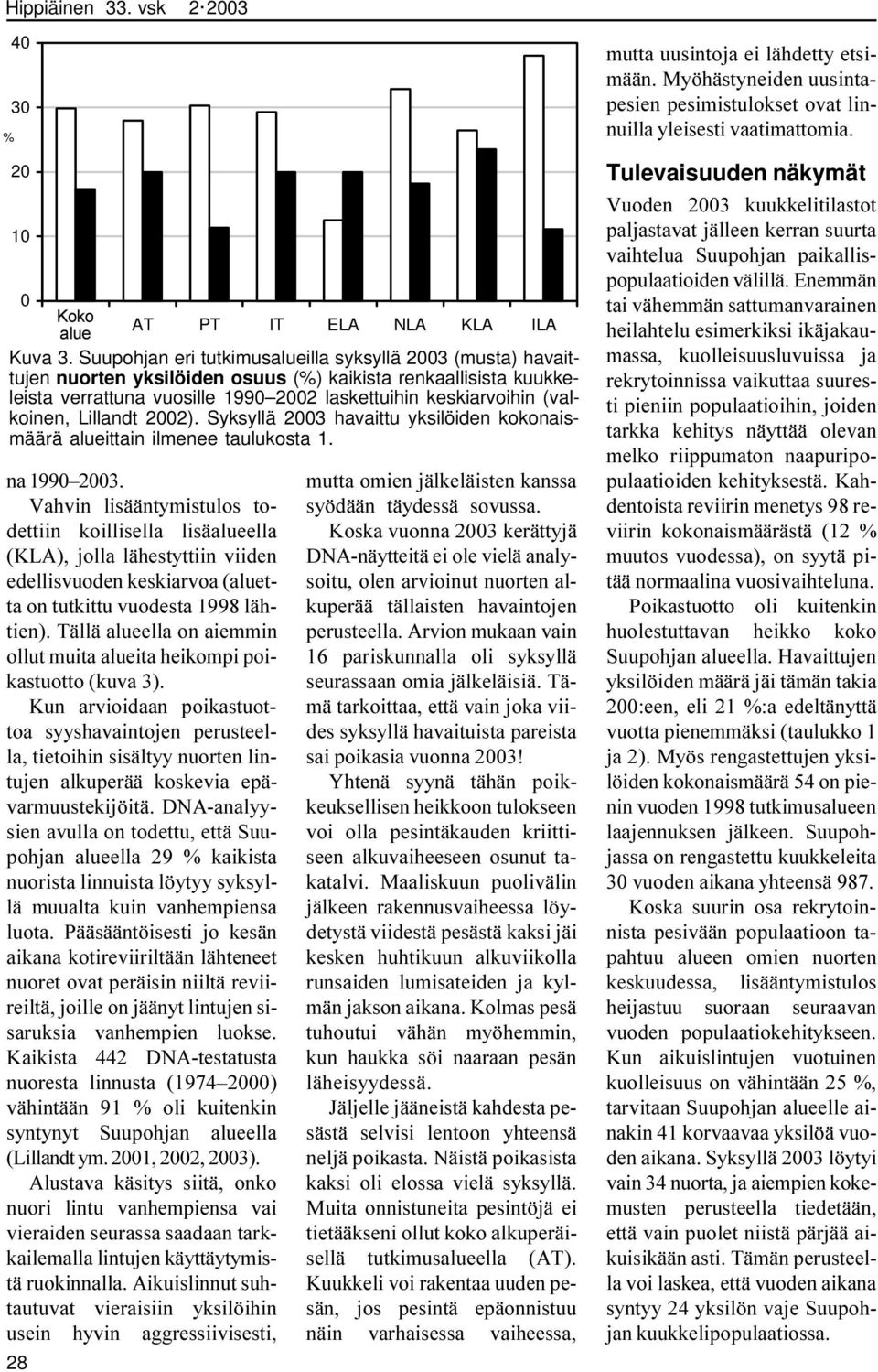 Lillandt 2002). Syksyllä 2003 havaittu yksilöiden kokonaismäärä alueittain ilmenee taulukosta 1. na 1990 2003.