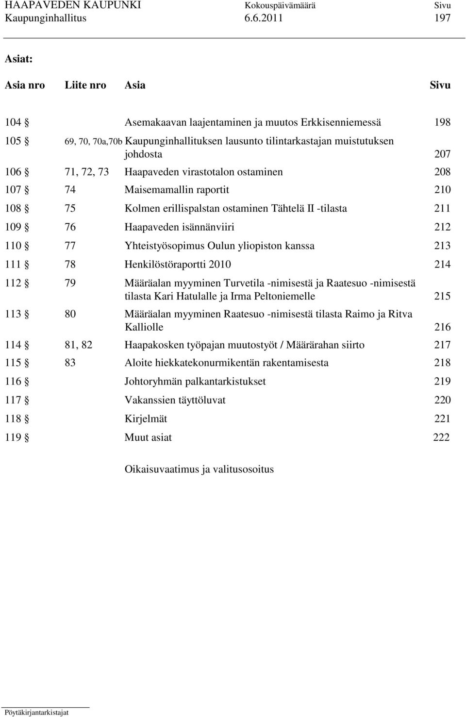 207 106 71, 72, 73 Haapaveden virastotalon ostaminen 208 107 74 Maisemamallin raportit 210 108 75 Kolmen erillispalstan ostaminen Tähtelä II -tilasta 211 109 76 Haapaveden isännänviiri 212 110 77