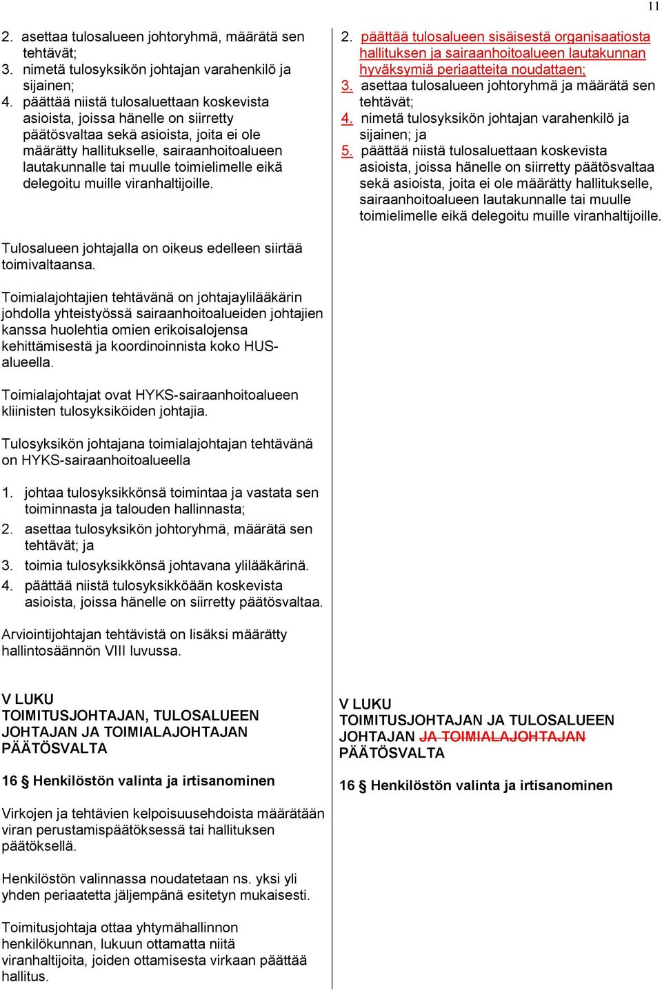 toimielimelle eikä delegoitu muille viranhaltijoille. 2. päättää tulosalueen sisäisestä organisaatiosta hallituksen ja sairaanhoitoalueen lautakunnan hyväksymiä periaatteita noudattaen; 3.