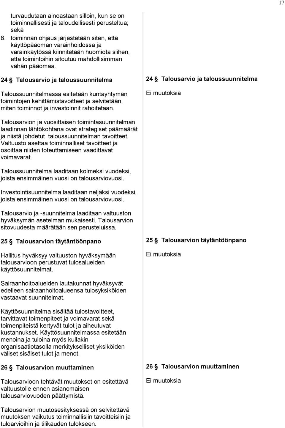 24 Talousarvio ja taloussuunnitelma Taloussuunnitelmassa esitetään kuntayhtymän toimintojen kehittämistavoitteet ja selvitetään, miten toiminnot ja investoinnit rahoitetaan.