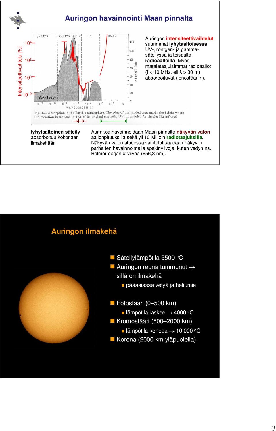lyhytaaltoinen säteily absorboituu kokonaan ilmakehään Aurinkoa havainnoidaan Maan pinnalta näkyvän valon aallonpituuksilla sekä yli 10 MHz:n radiotaajuksilla.