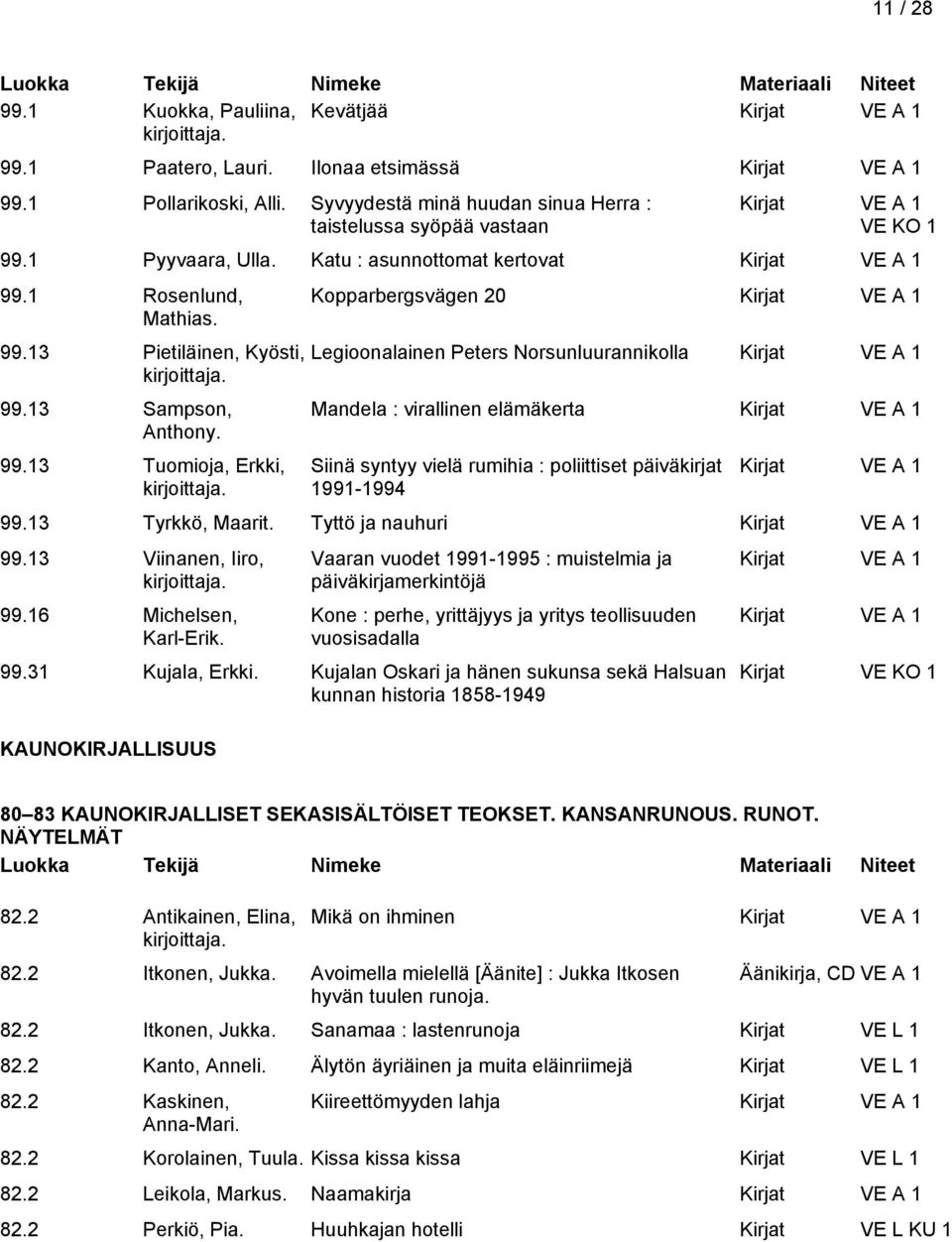 1 Rosenlund, Mathias. 99.