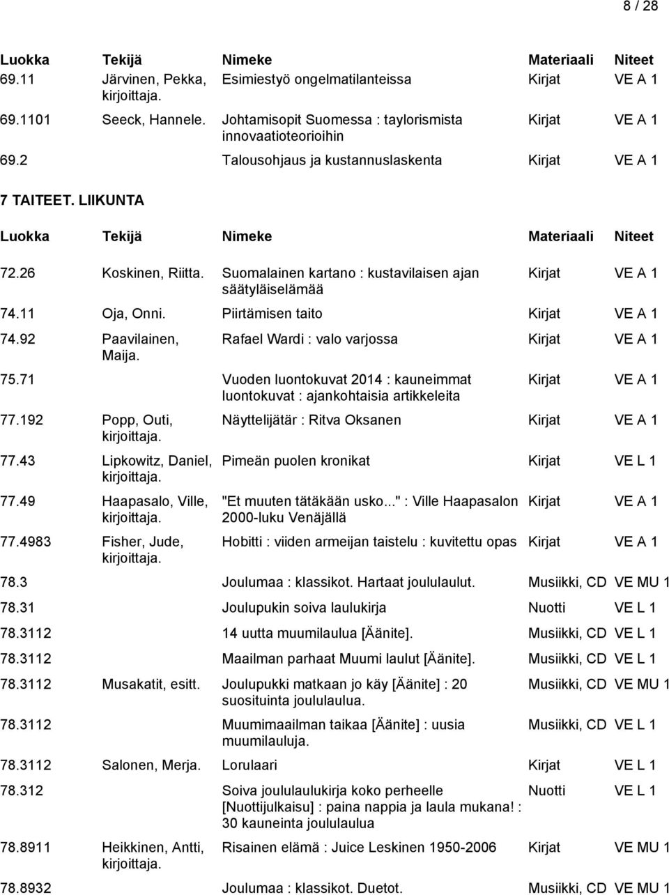 71 Vuoden luontokuvat 2014 : kauneimmat luontokuvat : ajankohtaisia artikkeleita 77.192 Popp, Outi, 77.43 Lipkowitz, Daniel, 77.49 Haapasalo, Ville, 77.