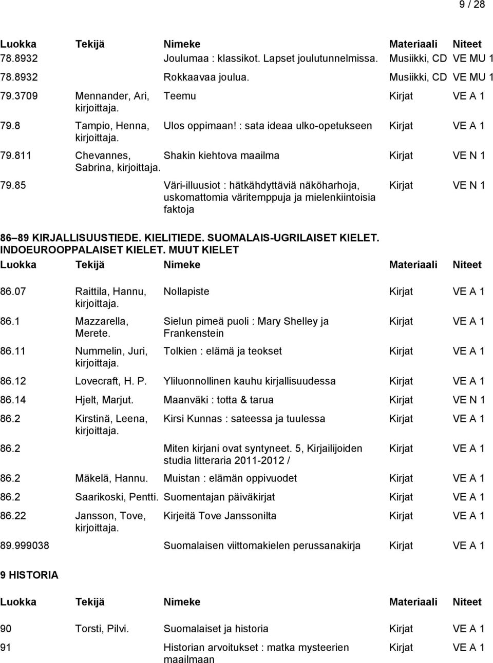 85 Väri-illuusiot : hätkähdyttäviä näköharhoja, uskomattomia väritemppuja ja mielenkiintoisia faktoja 86.07 Raittila, Hannu, 86.1 Mazzarella, Merete. Kirjat VE N 1 86 89 KIRJALLISUUSTIEDE. KIELITIEDE.