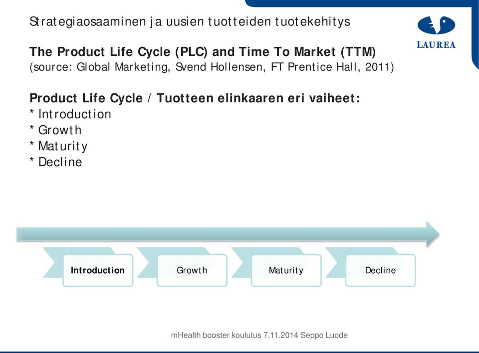 Product Life Cycle / Tuotteen elinkaaren eri vaiheet: * Introduction * Growth * Maturity