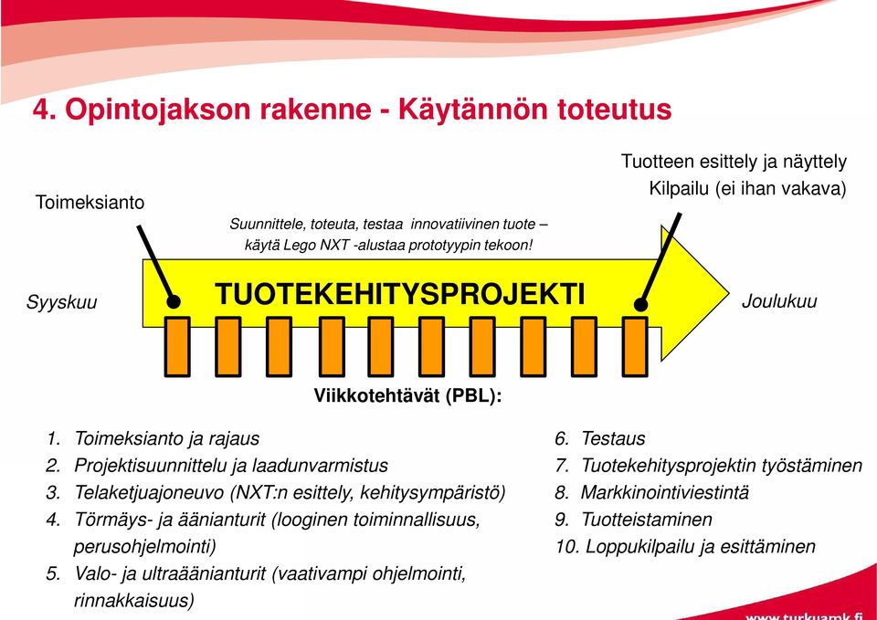 Projektisuunnittelu ja laadunvarmistus 3. Telaketjuajoneuvo (NXT:n esittely, kehitysympäristö) 4.