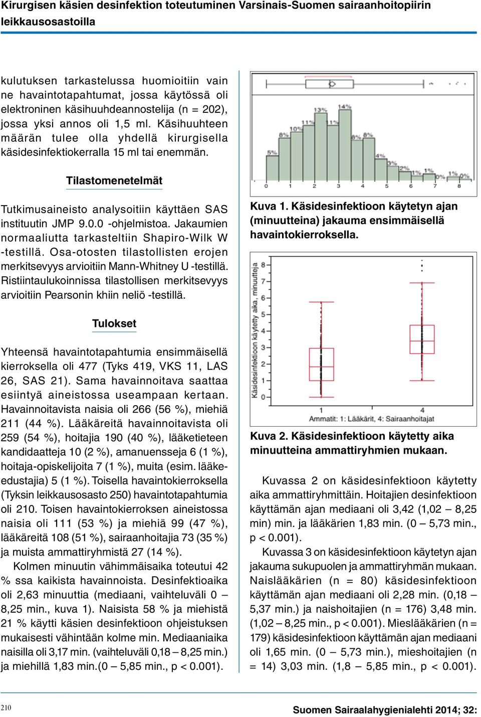 Tilastomenetelmät Tutkimusaineisto analysoitiin käyttäen SAS instituutin JMP 9.0.0 -ohjelmistoa. Jakaumien normaaliutta tarkasteltiin Shapiro-Wilk W -testillä.