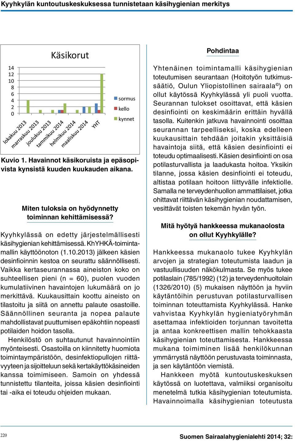 14 12 10 8 6 4 2 0 Käsikorut sormus kello kynnet Pohdintaa Yhtenäinen toimintamalli käsihygienian toteutumisen seurantaan (Hoitotyön tutkimussäätiö, Oulun Yliopistollinen sairaala ) on ollut käytössä