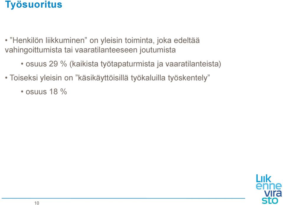 osuus 29 % (kaikista työtapaturmista ja vaaratilanteista)
