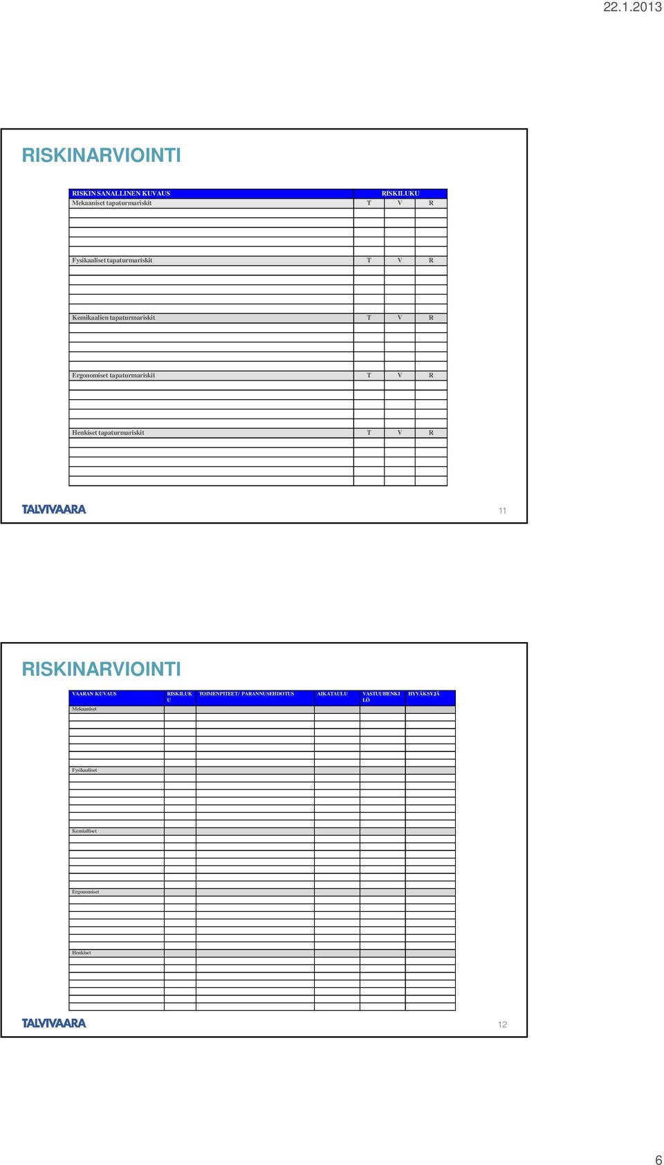 Henkiset tapaturmariskit T V R 11 RISKINARVIOINTI VAARAN KUVAUS RISKILUK TOIMENPITEET/