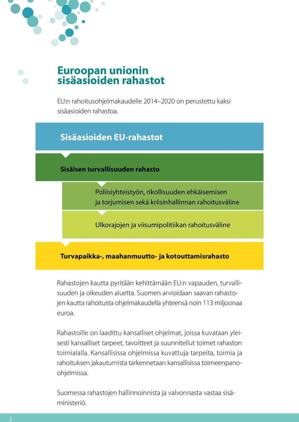 rahoitusväline Turvapaikka-, maahanmuutto- ja kotouttamisrahasto Rahastojen kautta pyritään kehittämään EU:n vapauden, turvallisuuden ja oikeuden aluetta.