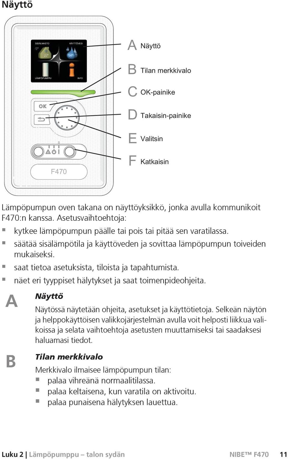 A B Näyttö Näytössä näytetään ohjeita, asetukset ja käyttötietoja.