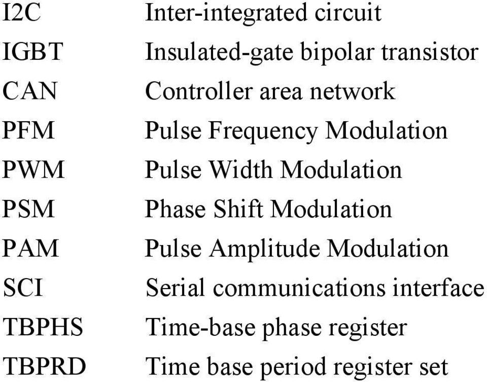 Modulation Pulse Width Modulation Phase Shift Modulation Pulse Amplitude