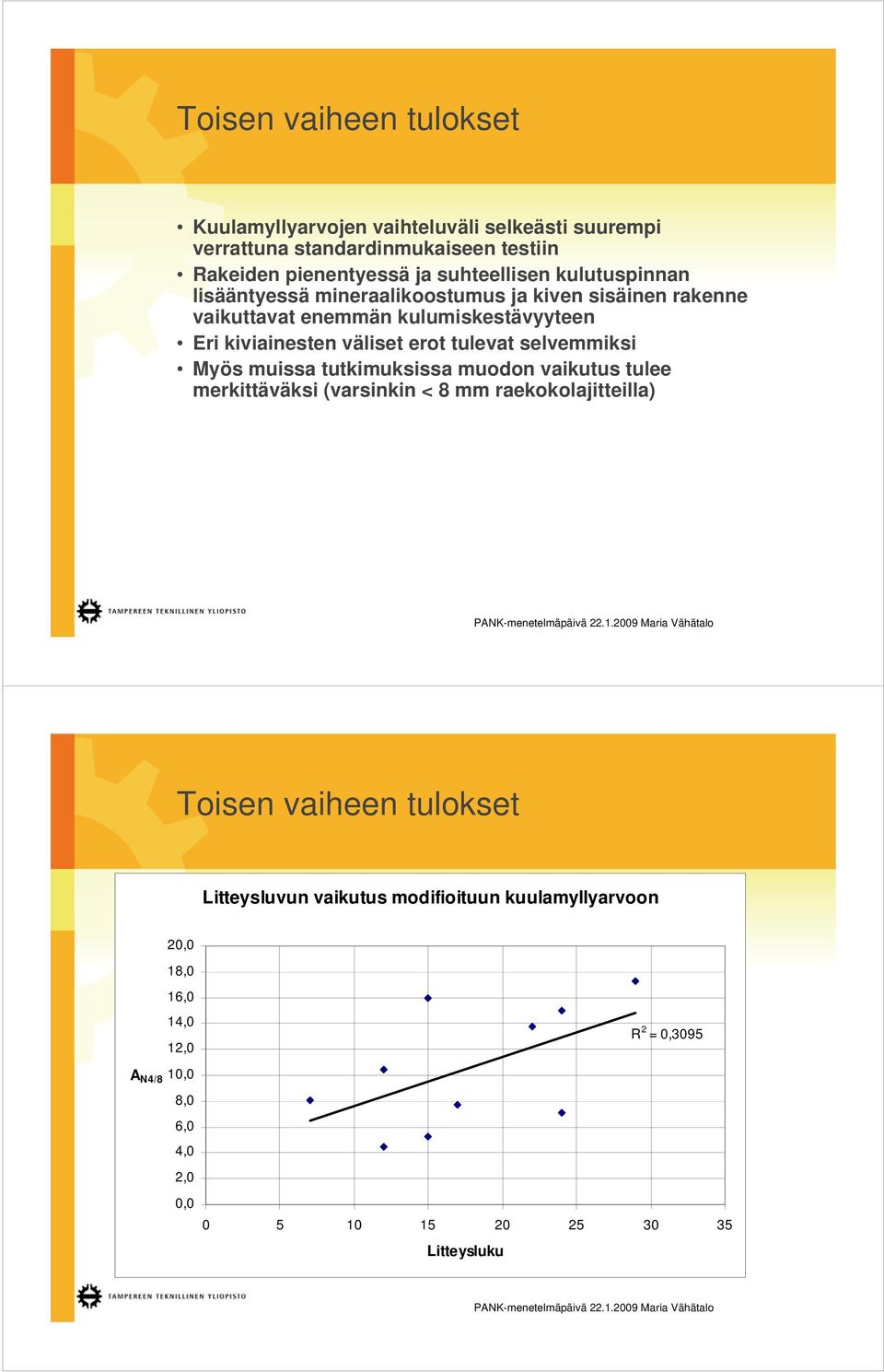 väliset erot tulevat selvemmiksi Myös muissa tutkimuksissa muodon vaikutus tulee merkittäväksi (varsinkin < 8 mm raekokolajitteilla) Toisen vaiheen