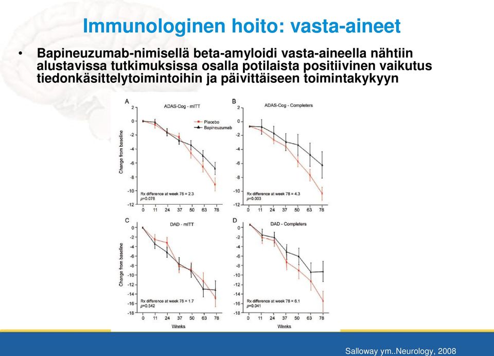tutkimuksissa osalla potilaista positiivinen vaikutus