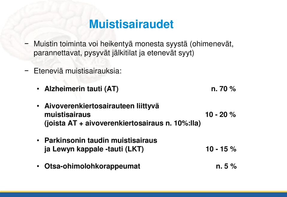 70 % Aivoverenkiertosairauteen liittyvä muistisairaus 10-20 % (joista AT + aivoverenkiertosairaus