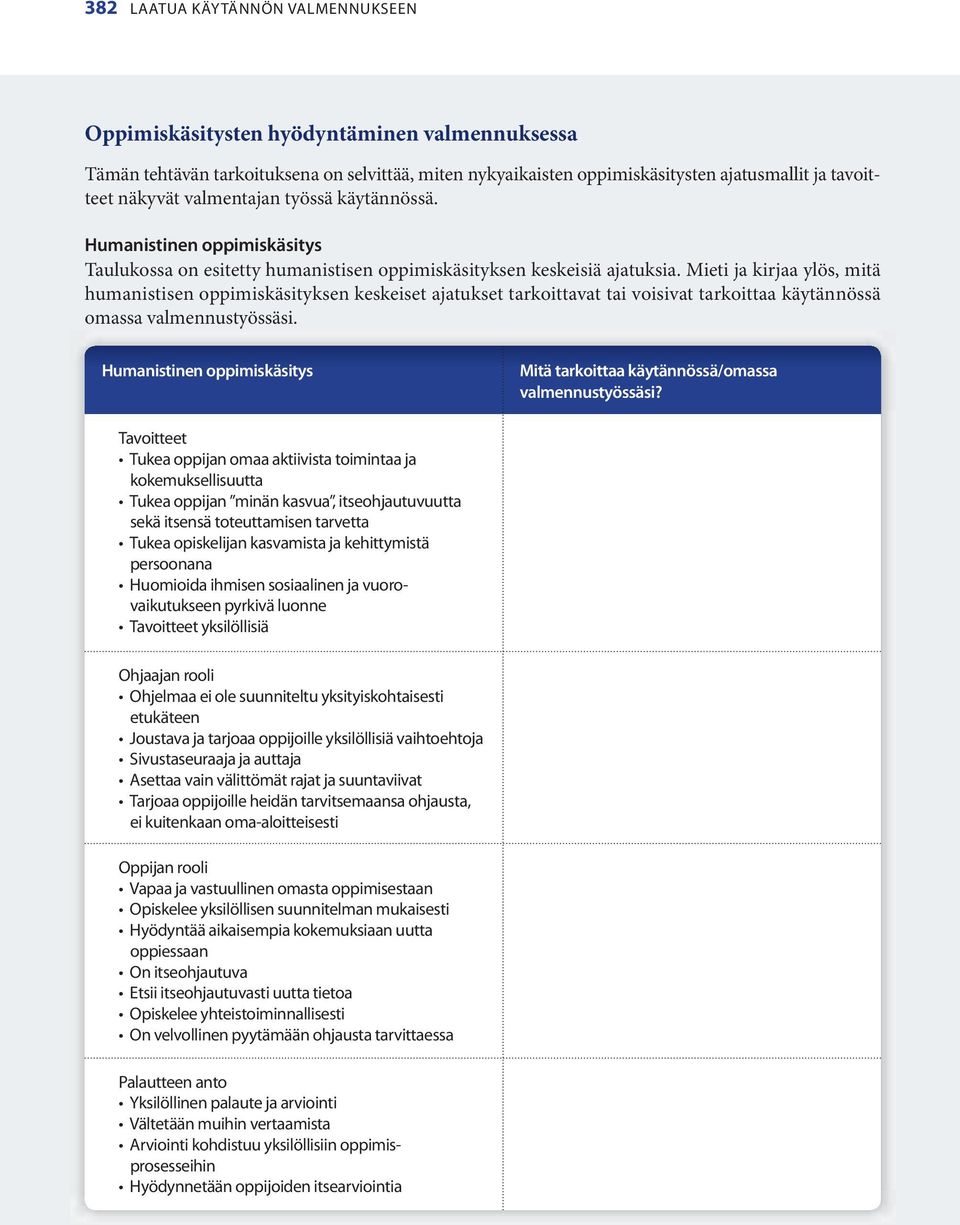 Mieti ja kirjaa ylös, mitä humanistisen oppimiskäsityksen keskeiset ajatukset tarkoittavat tai voisivat tarkoittaa käytännössä omassa valmennustyössäsi.