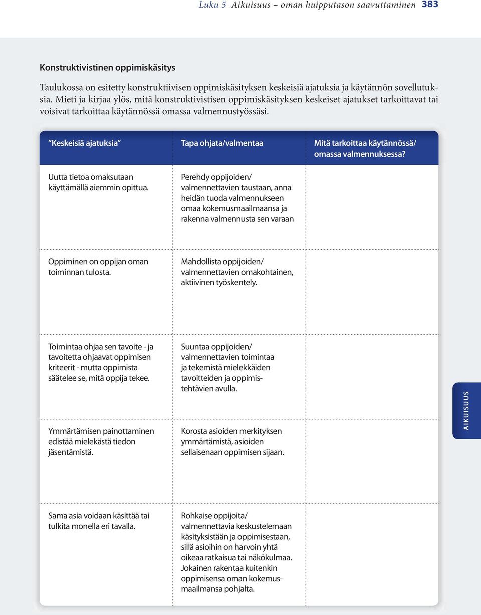 Keskeisiä ajatuksia Uutta tietoa omaksutaan käyttämällä aiemmin opittua.