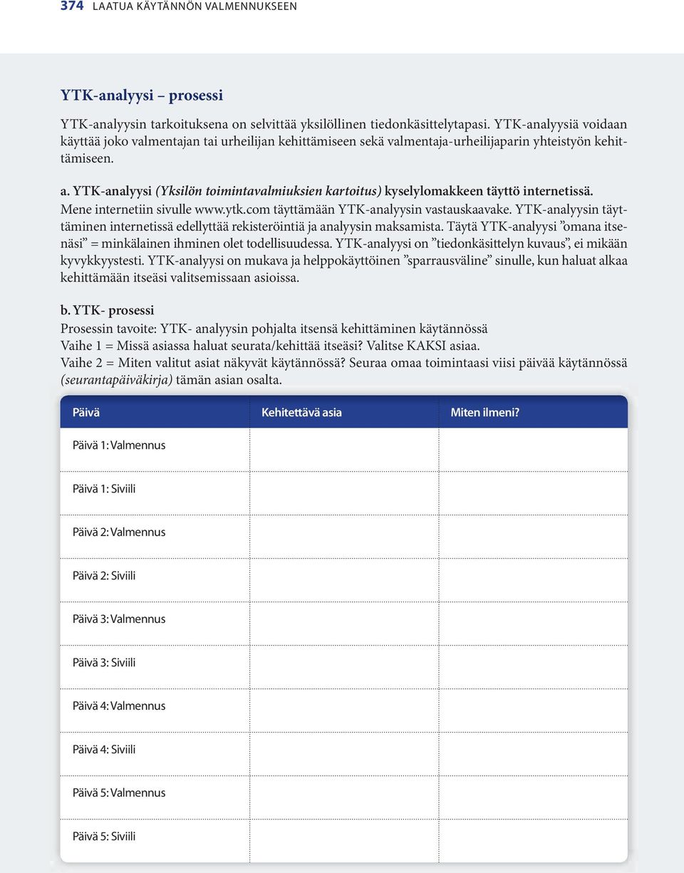 YTK-analyysi (Yksilön toimintavalmiuksien kartoitus) kyselylomakkeen täyttö internetissä. Mene internetiin sivulle www.ytk.com täyttämään YTK-analyysin vastauskaavake.