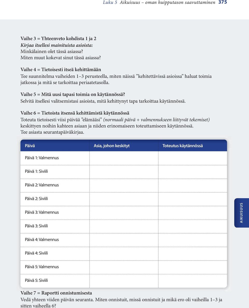 Vaihe 5 = Mitä uusi tapasi toimia on käytännössä? Selvitä itsellesi valitsemistasi asioista, mitä kehittynyt tapa tarkoittaa käytännössä.