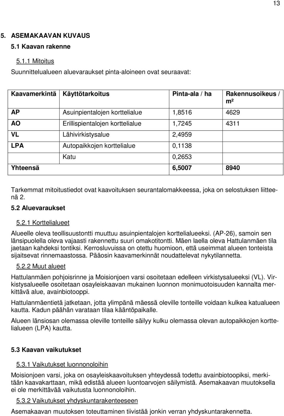 mitoitustiedot ovat kaavoituksen seurantalomakkeessa, joka on selostuksen liitteenä 2. 5.2 Aluevaraukset 5.2.1 Korttelialueet Alueelle oleva teollisuustontti muuttuu asuinpientalojen korttelialueeksi.