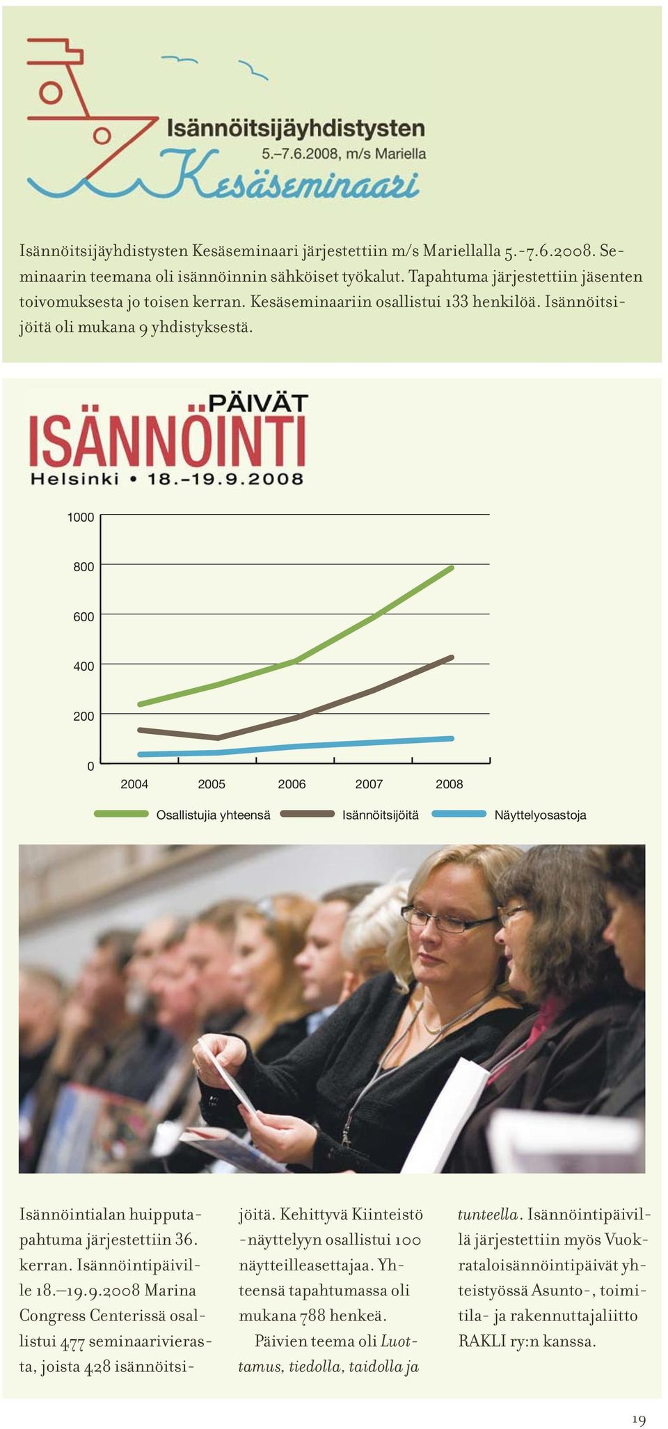 1000 800 600 400 200 0 2004 2005 2006 2007 2008 Osallistujia yhteensä Isännöitsijöitä Näyttelyosastoja Isännöintialan huipputapahtuma järjestettiin 36. kerran. Isännöintipäiville 18. 19.