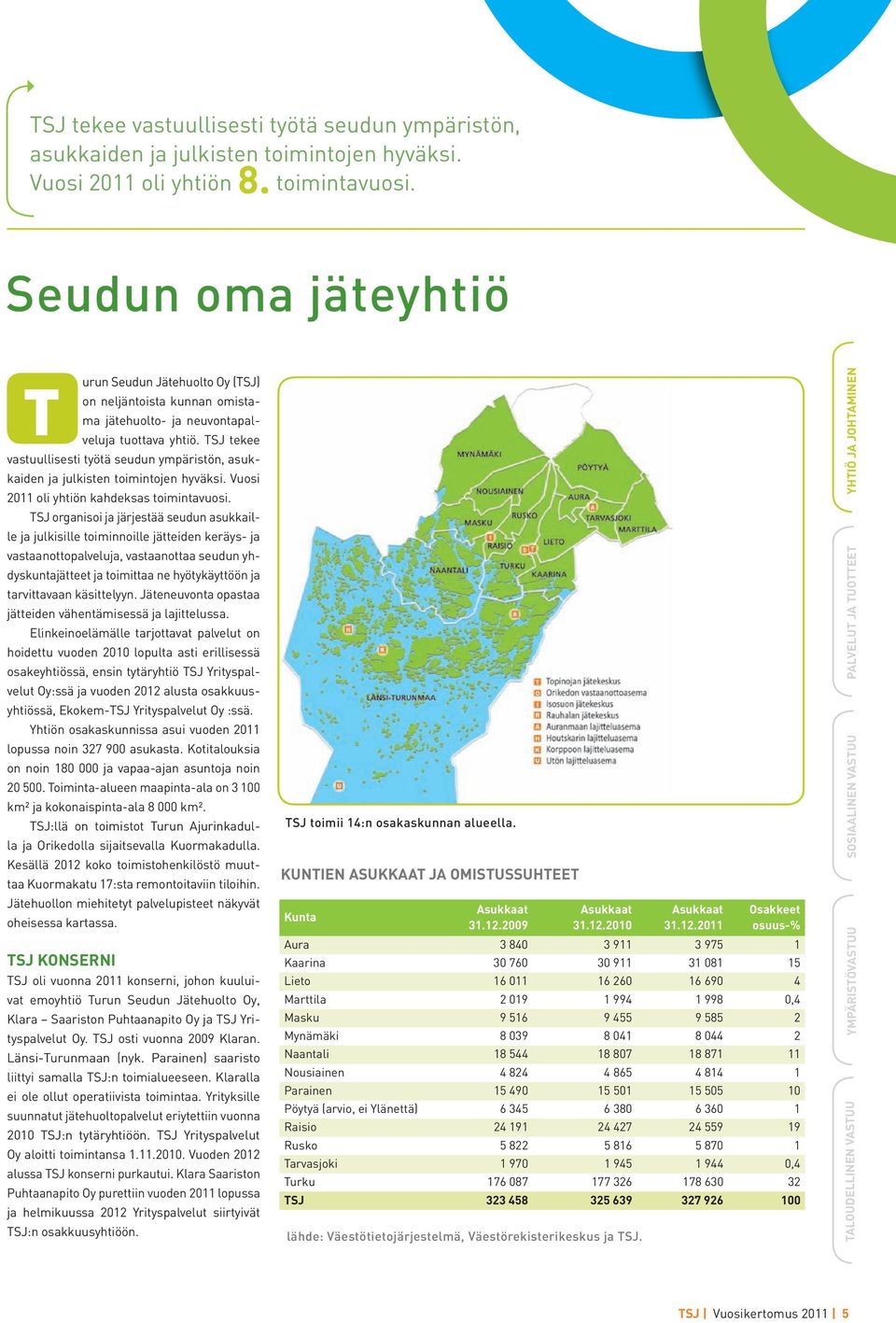 TSJ tekee vastuullisesti työtä seudun ympäristön, asukkaiden ja julkisten toimintojen hyväksi. Vuosi 2011 oli yhtiön kahdeksas toimintavuosi.