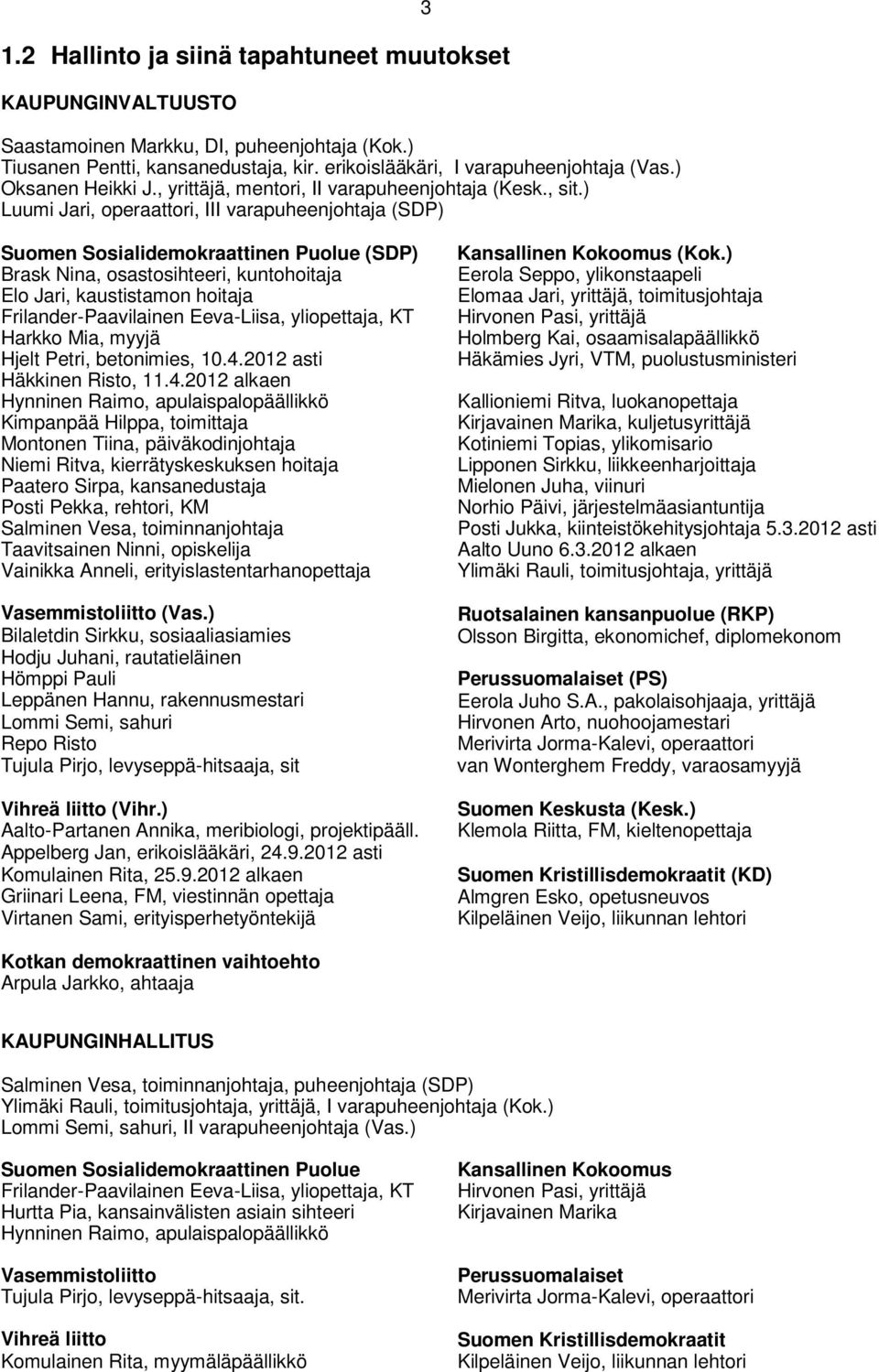 ) Luumi Jari, operaattori, III varapuheenjohtaja (SDP) 3 Suomen Sosialidemokraattinen Puolue (SDP) Brask Nina, osastosihteeri, kuntohoitaja Elo Jari, kaustistamon hoitaja Frilander-Paavilainen