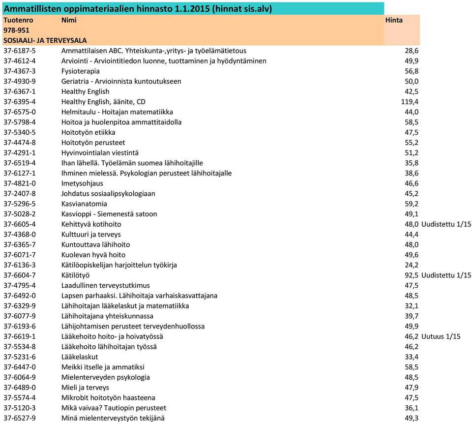 kuntoutukseen 50,0 37-6367-1 Healthy English 42,5 37-6395-4 Healthy English, äänite, CD 119,4 37-6575-0 Helmitaulu - Hoitajan matematiikka 44,0 37-5798-4 Hoitoa ja huolenpitoa ammattitaidolla 58,5