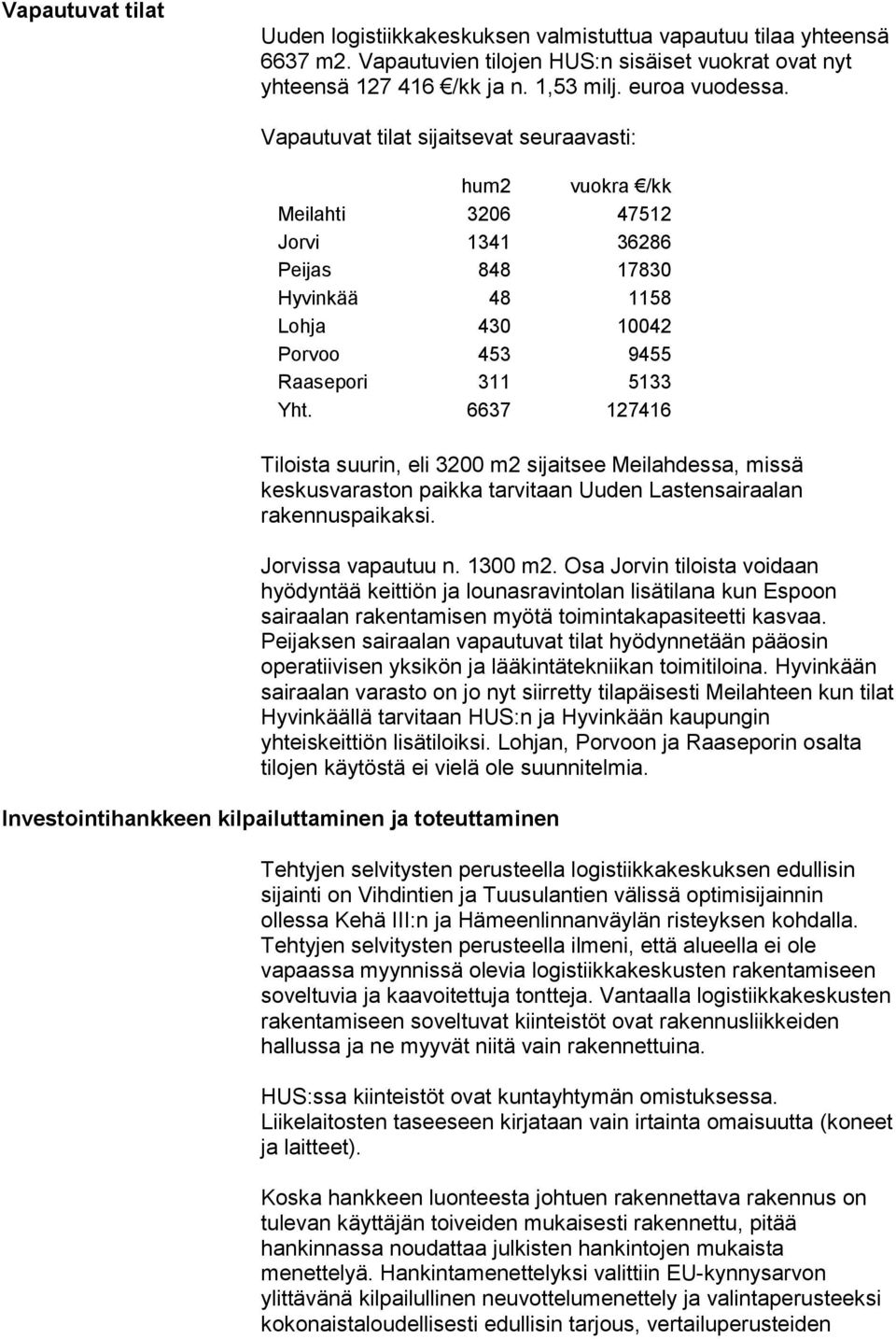 6637 127416 Tiloista suurin, eli 3200 m2 sijaitsee Meilahdessa, missä keskusvaraston paikka tarvitaan Uuden Lastensairaalan rakennuspaikaksi. Jorvissa vapautuu n. 1300 m2.