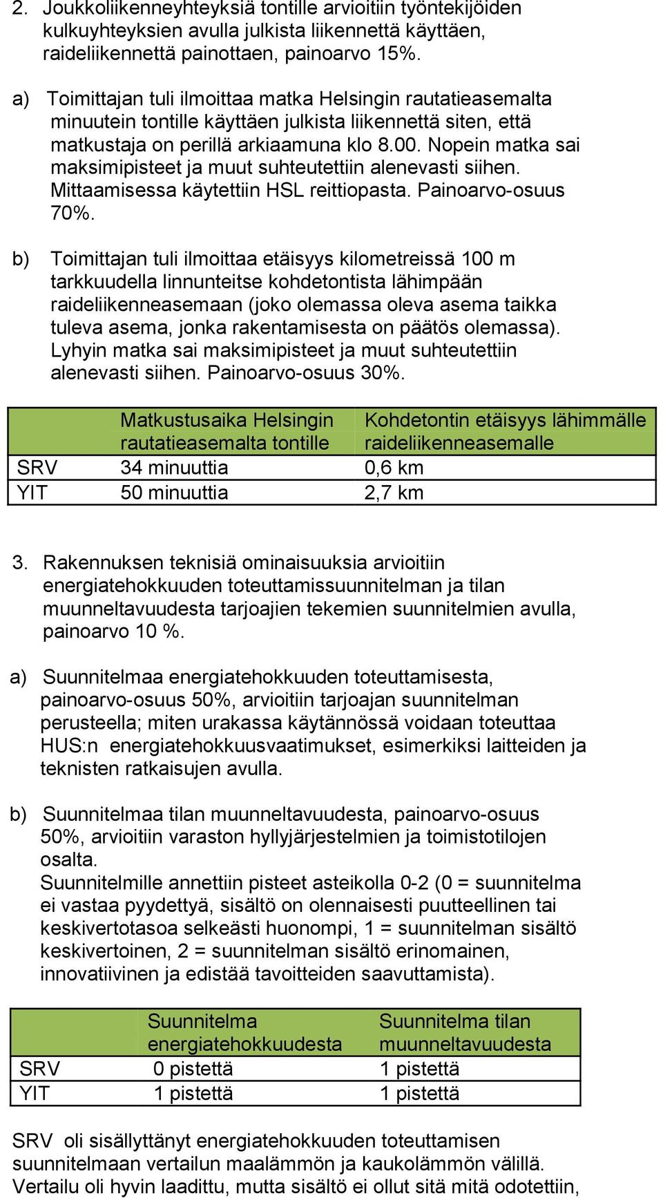 Nopein matka sai maksimipisteet ja muut suhteutettiin alenevasti siihen. Mittaamisessa käytettiin HSL reittiopasta. Painoarvo-osuus 70%.